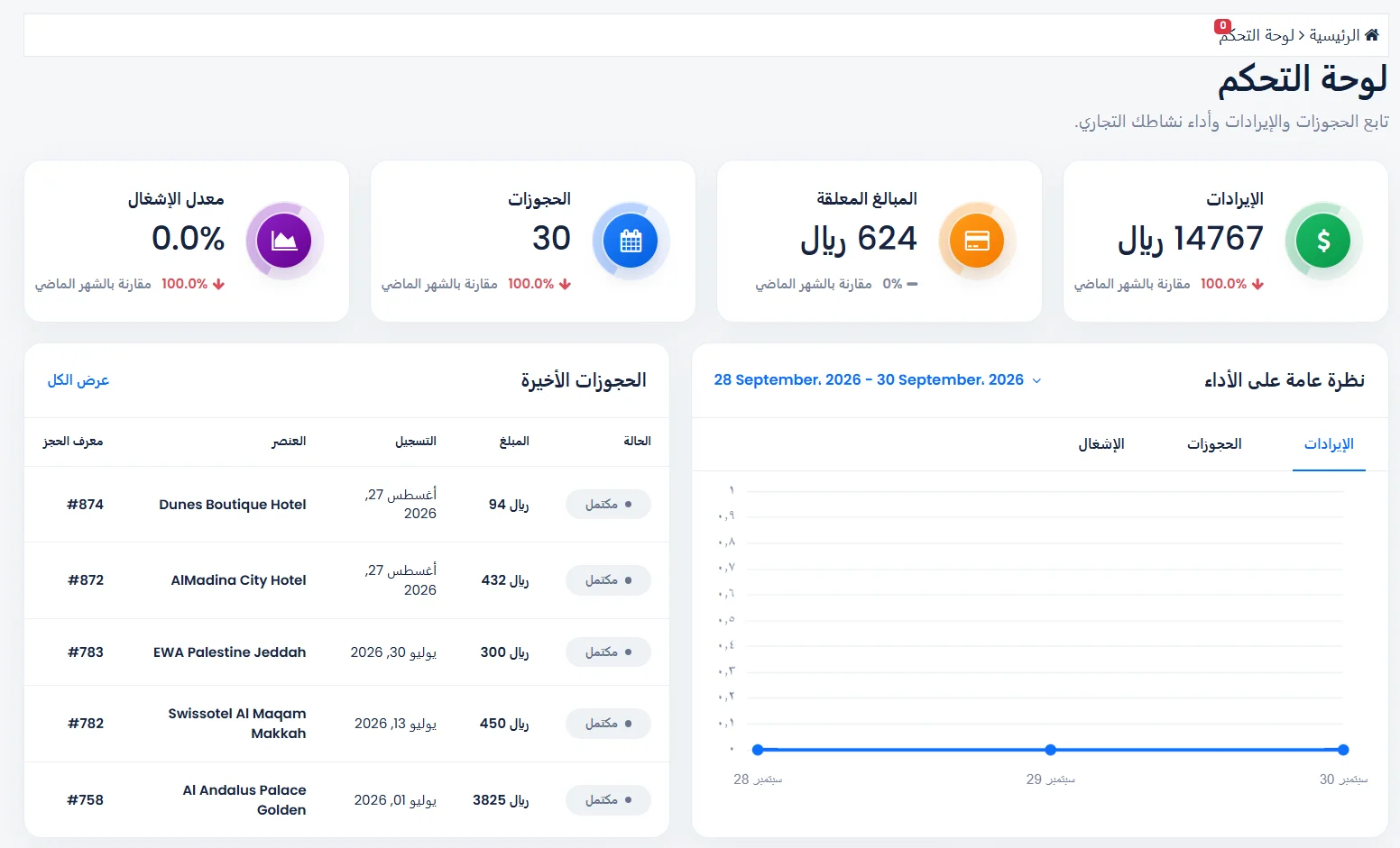 قائمة جانبية1